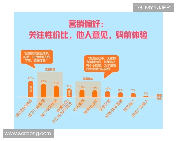 广州极限运动队区域防守分析与战术得失评估 广州极限运动队区域防守分析与战术得失评估